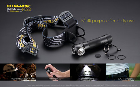 NITECORE HC33 Hoofdlamp