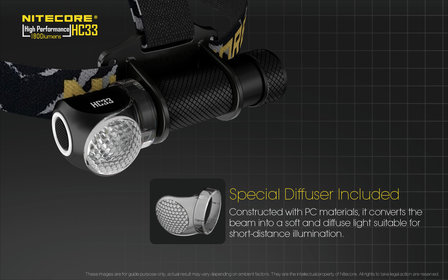 NITECORE HC33 Hoofdlamp / Handlamp