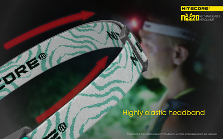 NITECORE NU20 Hoofdlamp