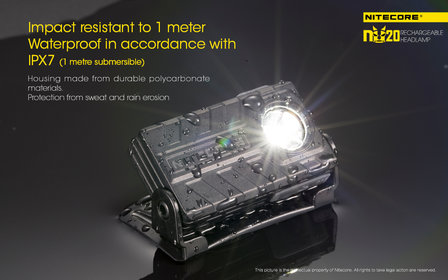 NITECORE NU20 Hoofdlamp