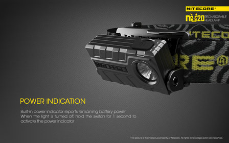 NITECORE NU20 Hoofdlamp