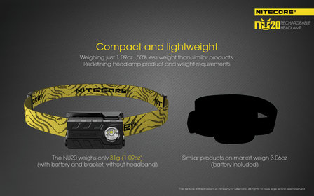 NITECORE NU20 Hoofdlamp