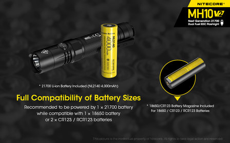 Nitecore MH10 V2 Tactische Led Zaklamp Oplaadbaar