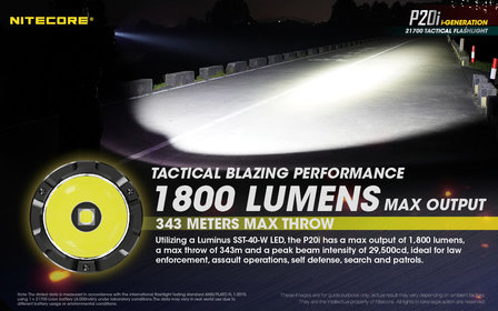 Nitecore P20i Tactische Led Zaklamp Oplaadbaar