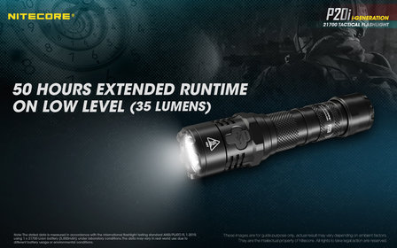 Nitecore P20i Tactische Led Zaklamp Oplaadbaar