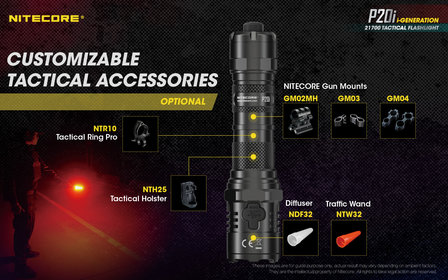 Nitecore P20i Tactische Led Zaklamp Oplaadbaar