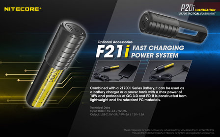 Nitecore P20i Tactische Led Zaklamp Oplaadbaar