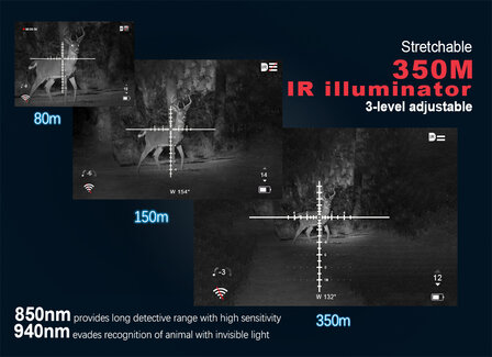 PARD NV008S Day &amp; Night Vision rifle Scope