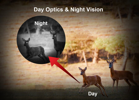 PARD NV008S Day &amp; Night Vision rifle Scope