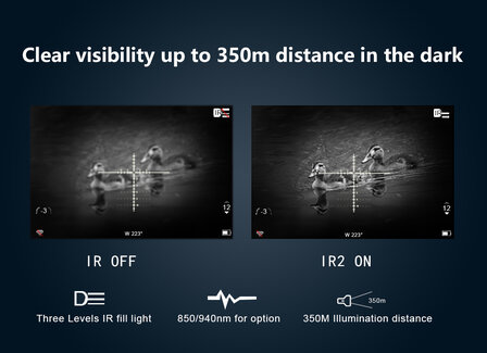 PARD NV008S Day &amp; Night Vision rifle Scope