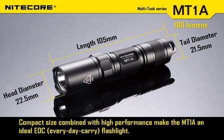 Nitecore MT1A Tactische Led Zaklamp