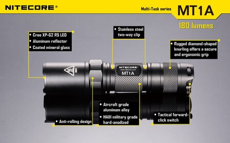 Nitecore MT1A Tactische Led Zaklamp