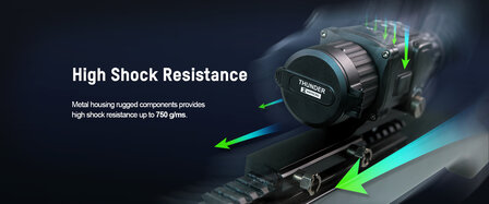 Thermal Hikmicro Thunder TH35P Richtkijker