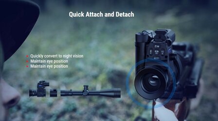 *NEW* PARD NV007SP Night Vision Clip-on Scope Voorzet-/Handkijker (Nachtzicht / Daglicht) (Duitse Versie)