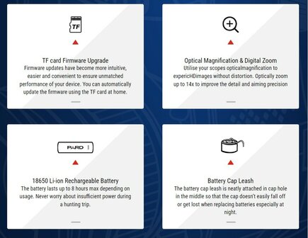 *NEW* PARD NV007SP LRF (Entfernungsmesser) Nachtsicht-Ansteckfernrohr (Nachtsicht / Tageslicht) (Deutsche Version)