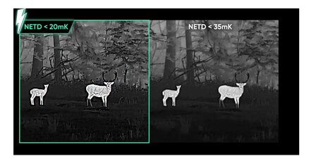 Hikmicro Thunder TH35PC 2.0 Clip-on Thermal image Front scope