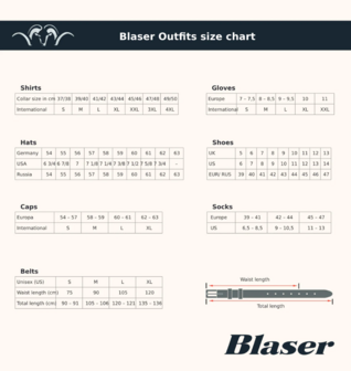 Blaser Traveller hoed