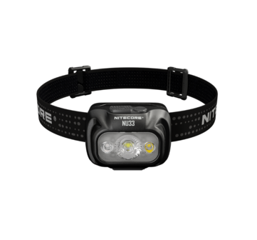 NITECORE NU33 Headlamp