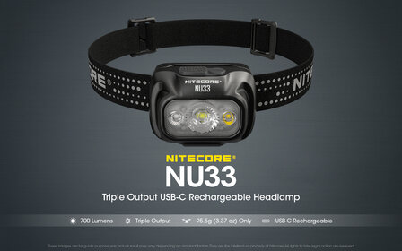 NITECORE NU33 Hoofdlamp