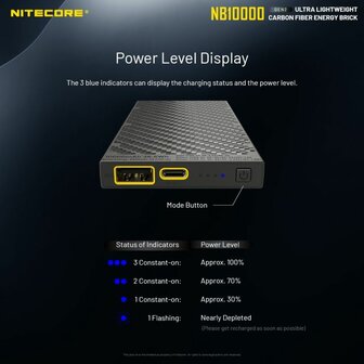 Nitecore NB10000 Gen2 Powerbank 10.000mAh