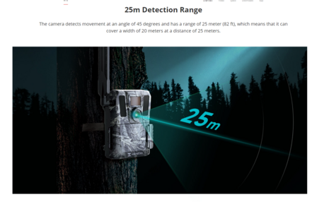 Hikmicro M15 Trail Camera Wildcamera / Bewakingscamera met Verzending