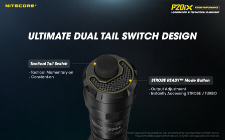 NITECORE P20iX Xtreme Performance i-Generation 21700 Tactical Flashlight