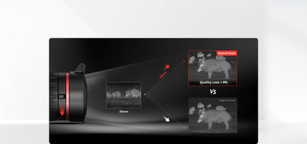 Hikmicro Thunder Zoom TQ60Z 2.0 Thermal scope