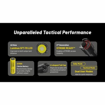 Nitecore P23i Tactical Rechargeable LED Flashlight ​