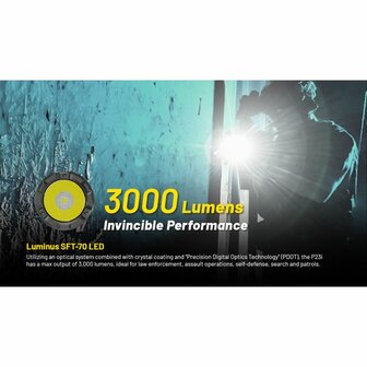 Nitecore P23i Taktische wiederaufladbare LED-Taschenlampe