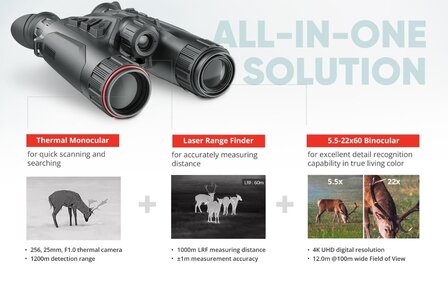 Hikmicro Habrok HE25L 4K Warmtebeeld en Dag/Nachtzicht Binocular (850nm) *NEW*