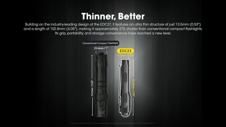 Nitecore EDC23 Rechargeable Flashlight