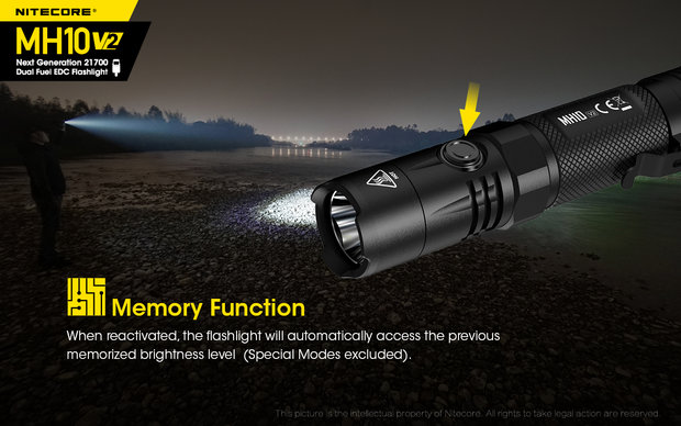 Nitecore MH10 V2 Tactische Led Zaklamp Oplaadbaar