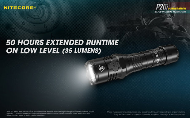 Nitecore P20i Tactische Led Zaklamp Oplaadbaar