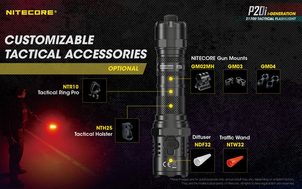 Nitecore P20i Tactische Led Zaklamp Oplaadbaar