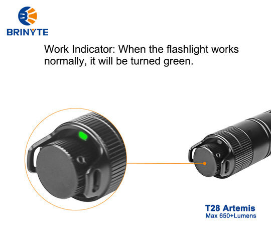 BRINYTE T28 Artemis Tri-Color Lamp (Wit, Rood & Groen)