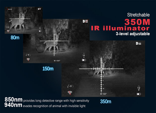 PARD NV008S Day & Night Vision rifle Scope