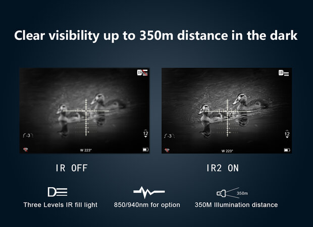 PARD NV008S Day & Night Vision rifle Scope