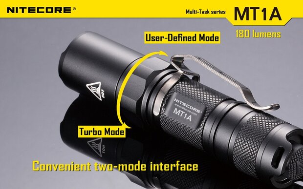 Nitecore MT1A Tactische Led Zaklamp