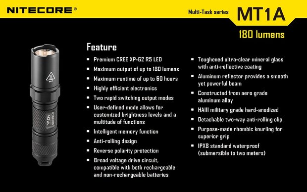 Nitecore MT1A Tactische Led Zaklamp