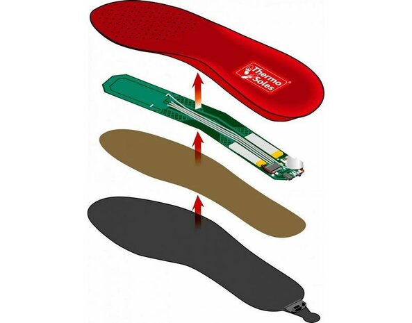 Warme inleg zolen / THERMO SOLES 3D FUNK