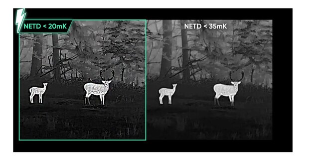 Hikmicro Thunder TH35PC 2.0 Clip-on Thermal image Front scope