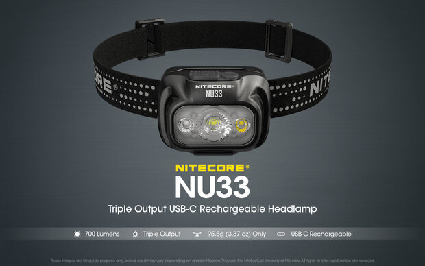 NITECORE NU33 Headlamp