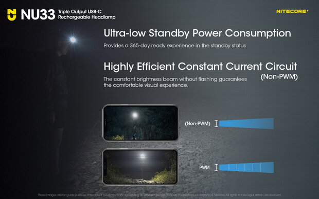 NITECORE NU33 Headlamp