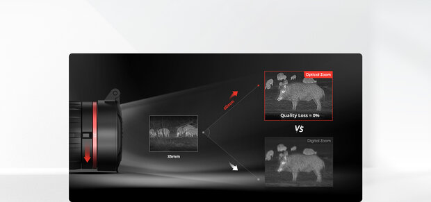 Hikmicro Thunder Zoom TQ60Z 2.0 Thermal scope