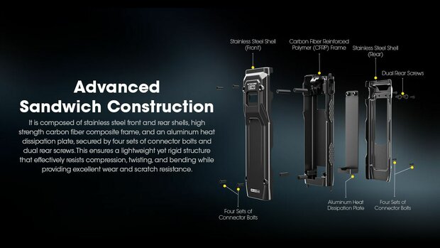 Nitecore EDC23 Rechargeable Flashlight