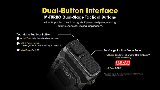Nitecore EDC23 Rechargeable Flashlight