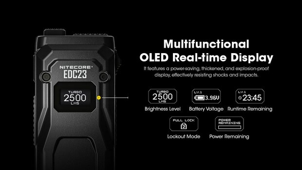Nitecore EDC23 Rechargeable Flashlight