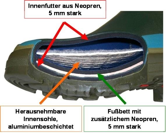 Le Chameau Vierzonord Plus Laars 5mm Neopreen