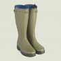 Le-Chameau-Chasseur-Neoprene
