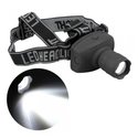 Lampe-frontale-LED-5W-avec-100-lumens